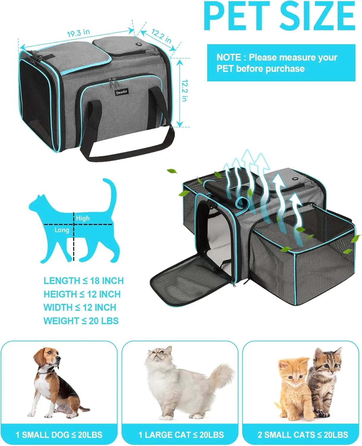 Cat Dog Carrier Bag, 5 Sides Open Doors, 2 Sides Expandable, Large Soft Sided Pet Carriers with Removable Pad, 19x12x12 Inch for Kitten, Rabbit, Puppy, Small Animal, Airline Approved